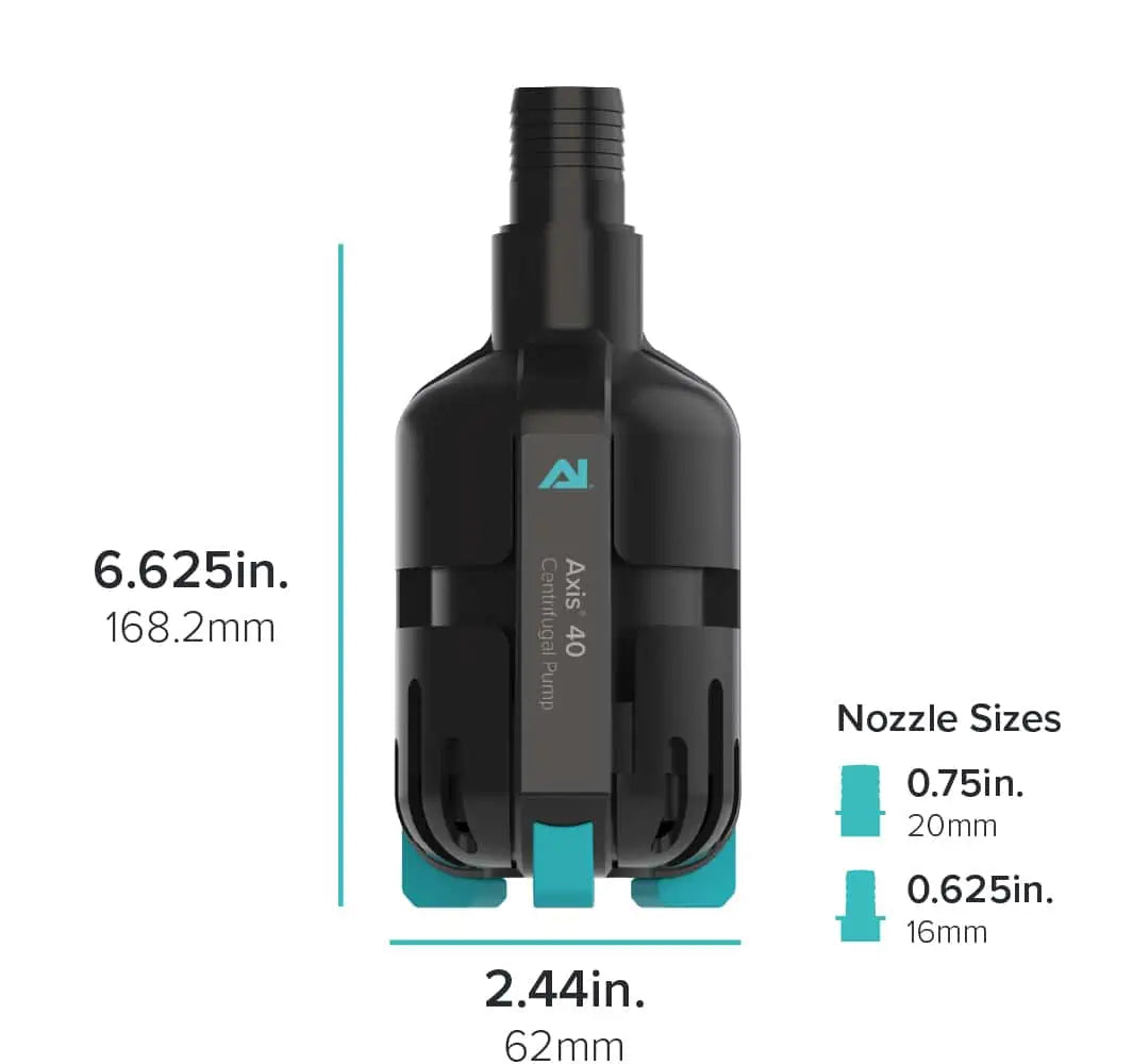 Axis 40